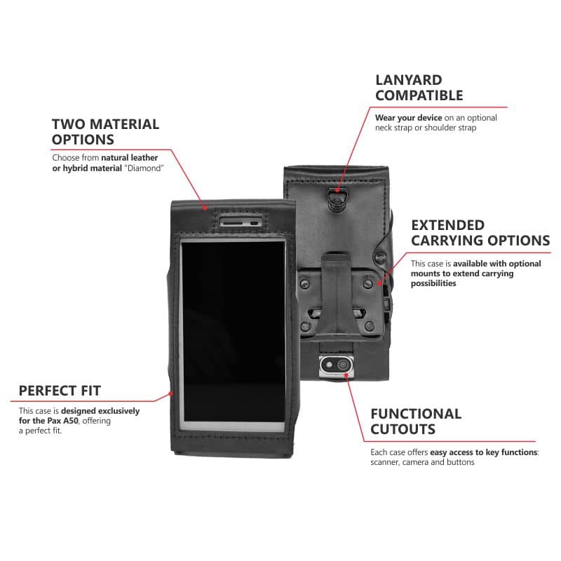 obudowa pax a50