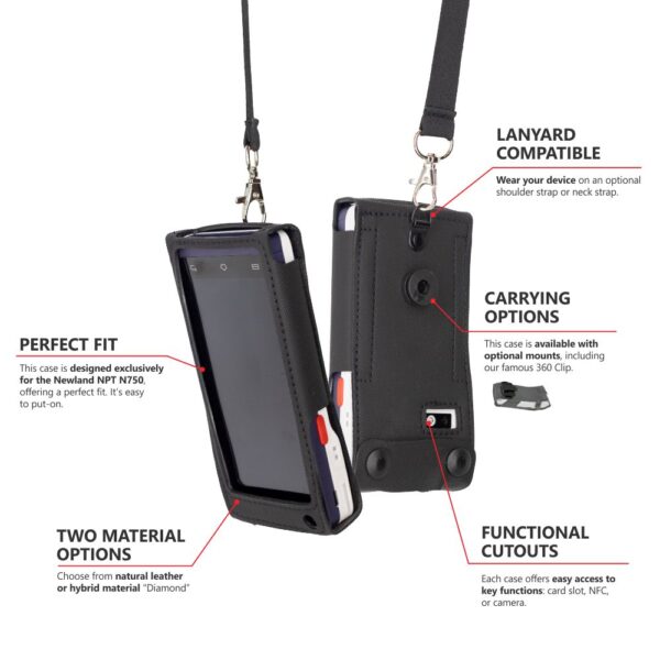 Newland NPT N750 Case - Imagem 2