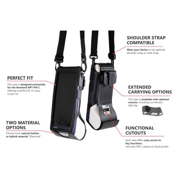 Newland NPT N950 Case - Obraz 2